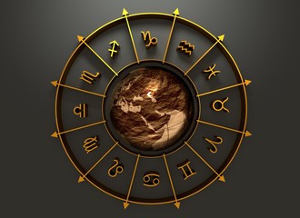 Astrology symbols circle