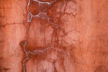 wall texture and background