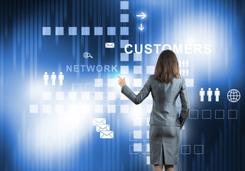 Using innovative technologies