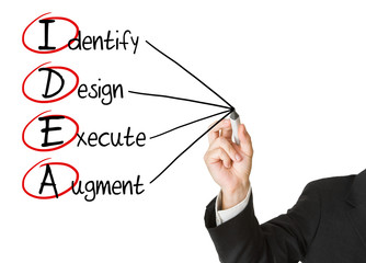 Businessman writing IDEA business acronym