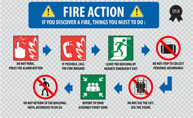 Fire action emergency procedure