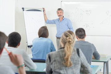 teacher giving lecture