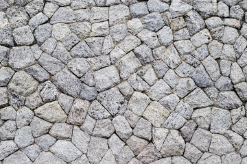 the Rock wall texture