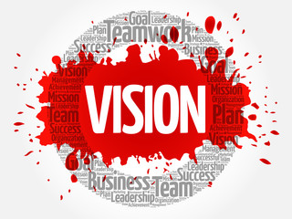 Vision circle word cloud, business concept