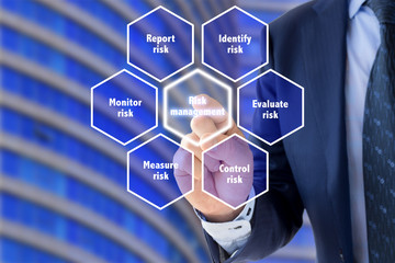 Risk management framework explained by a business expert
