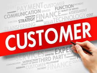 Customer word cloud, business concept