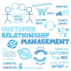 CUSTOMER RELATIONSHIP MANAGEMENT Vector Sketch Notes