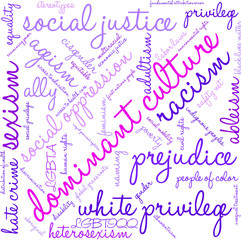 Dominant Culture Word Cloud on a white background.