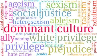 Dominant Culture Word Cloud