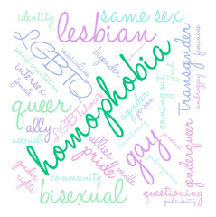 Homophobia Word Cloud