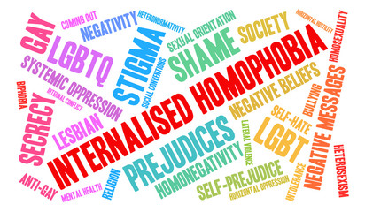 Internalised Homophobia Word Cloud