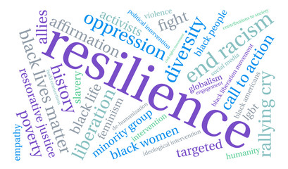 Obraz premium Resilience Word Cloud