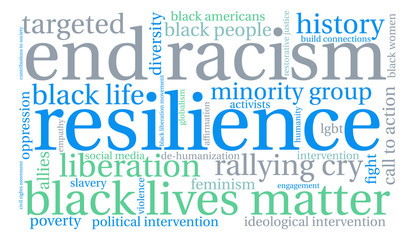 Fototapeta premium Resilience Word Cloud