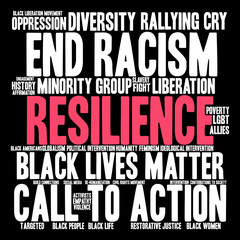 Obraz premium Resilience Word Cloud
