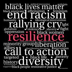 Resilience Word Cloud on a black background. 