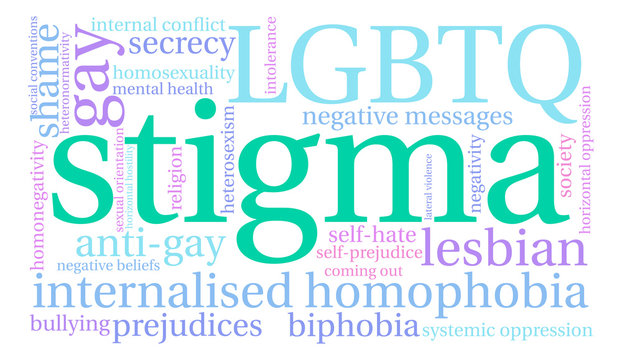 Stigma Word Cloud