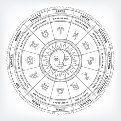 Zodiacal circle with astrology signs. Vector design element isolated on white background.