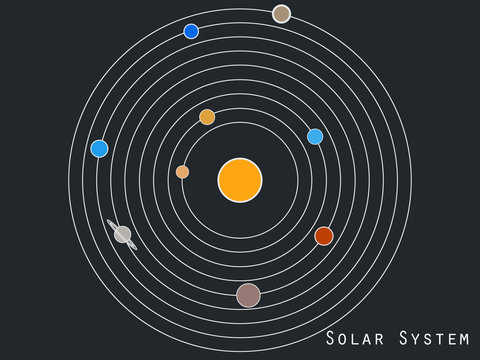 Solar system planets, space objects. Solar system illustration in original style. Vector.