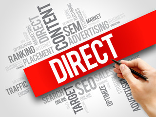 DIRECT word cloud, business concept