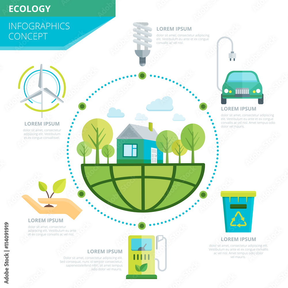 Poster Planet Ecology Infographics