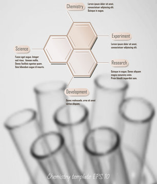 Organic chemistry research conceptual template