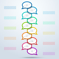 Speech Bubbles 3d Overlapping With Numbers 1 to 10