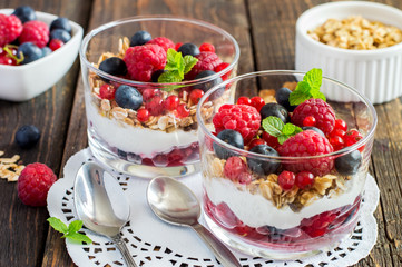 Breakfast With Muesli and Berries