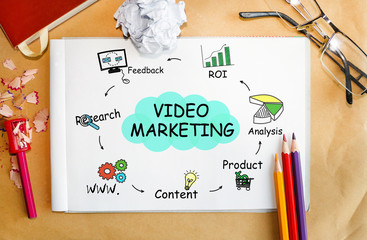 Notebook with Tools and Notes About Video Marketing