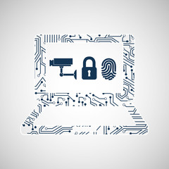 security system design 