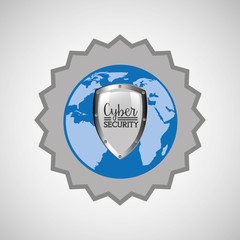 security system design 