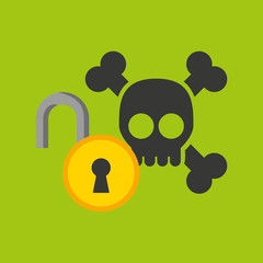 security system design 