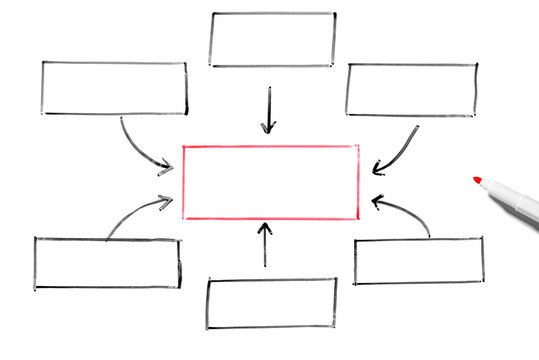 schemes to fill empty painted marker of on a white board