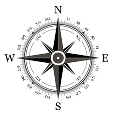 Compass on a white background vector illustration