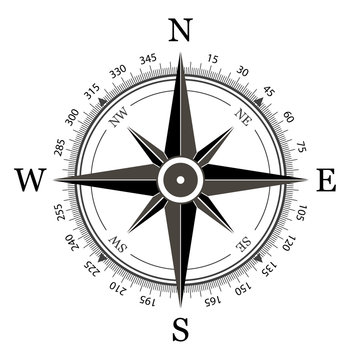 Compass on a white background vector illustration