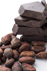 チョコレートとカカオ豆