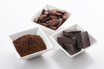 チョコレートとココアパウダーとカカオ豆