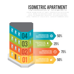 Isometric Apartment Infographic