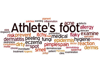 Athlete's foot, word cloud concept 2