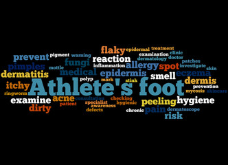 Athlete's foot, word cloud concept 5