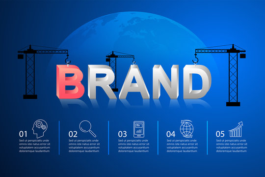 Design brand concept, building brand background, startup and create brand