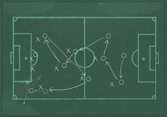 Fototapeta na wymiar Realistic blackboard drawing a soccer game strategy.
