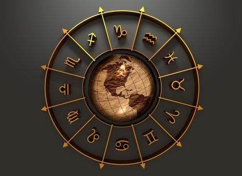 Astrology symbols circle