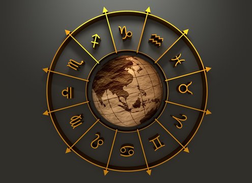 Astrology symbols circle