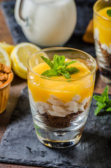 Mini Lemon Curd Cheesecakes