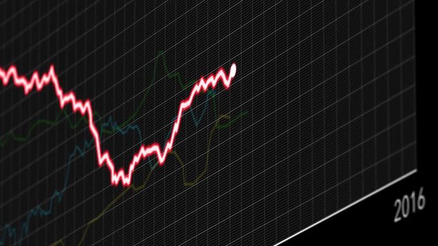 Chart Simulation of Oil Price Drop between 2014 and 2016 Animation with Black Background