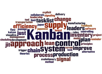 Kanban, word cloud concept 8