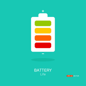 Battery lefe with various loads