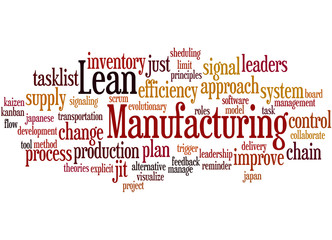 Lean Manufacturing, word cloud concept 8
