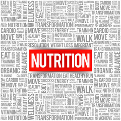 Nutrition word cloud background, health concept