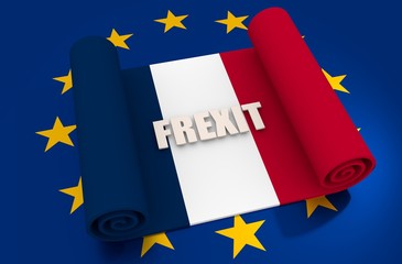 France and European Union relationships. Nexit metaphor